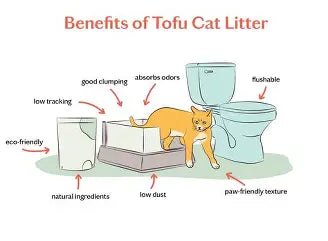 Easy scooping of fast-clumping tofu cat litter